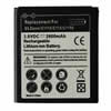 Batteries pour Samsung EB-BC115BBC